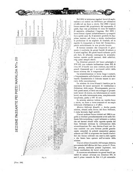 La miniera italiana rivista mensile