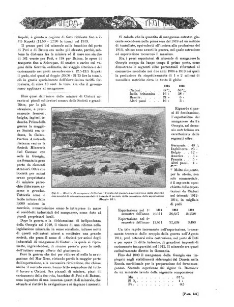 La miniera italiana rivista mensile