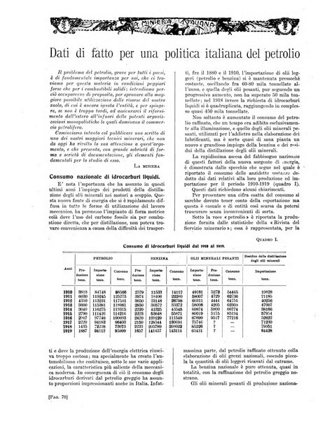 La miniera italiana rivista mensile