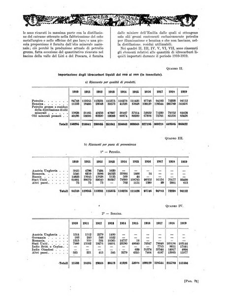 La miniera italiana rivista mensile