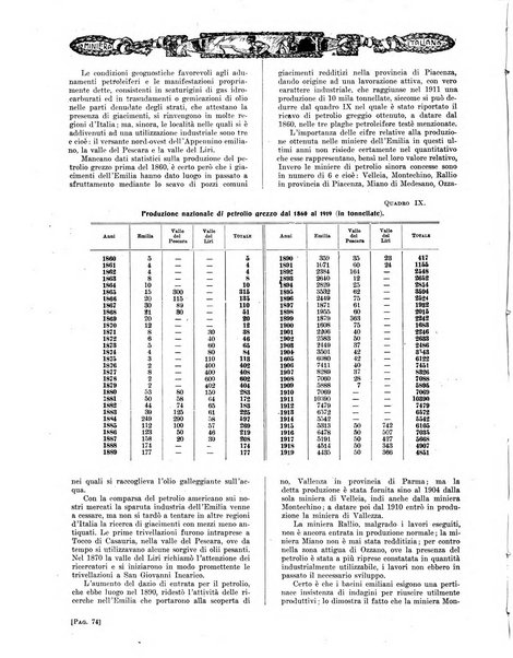 La miniera italiana rivista mensile