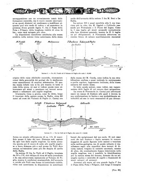 La miniera italiana rivista mensile