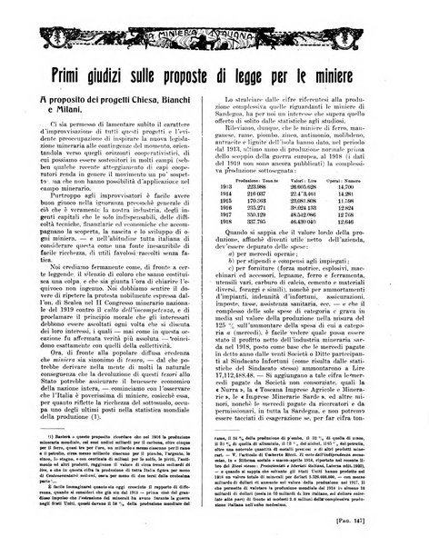 La miniera italiana rivista mensile