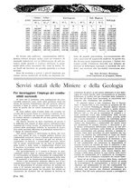 giornale/TO00188951/1921/unico/00000198