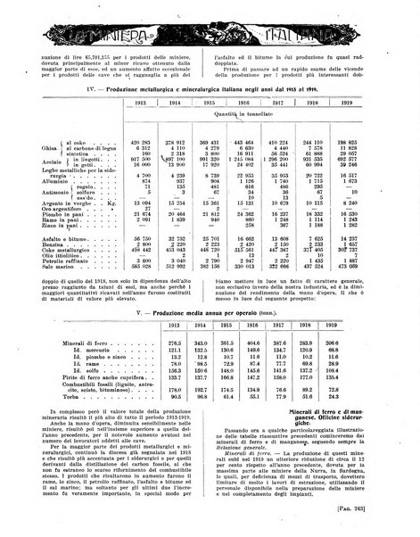 La miniera italiana rivista mensile