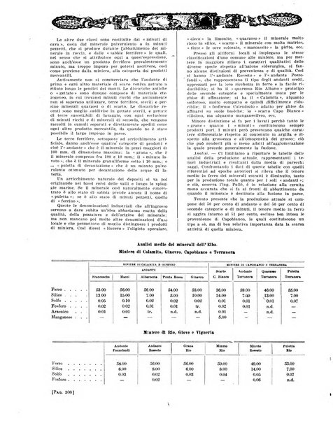 La miniera italiana rivista mensile