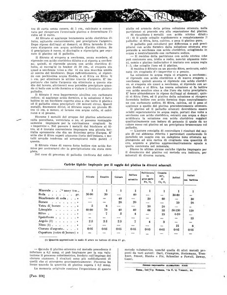 La miniera italiana rivista mensile