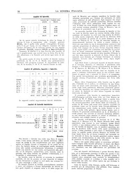 La miniera italiana rivista mensile