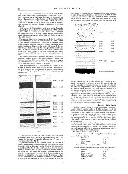 La miniera italiana rivista mensile