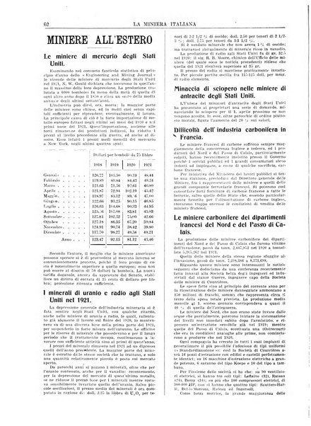 La miniera italiana rivista mensile