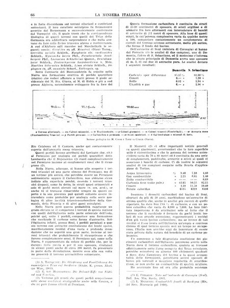 La miniera italiana rivista mensile