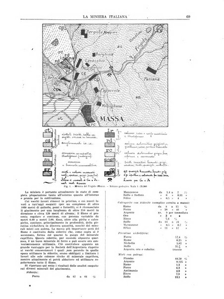 La miniera italiana rivista mensile