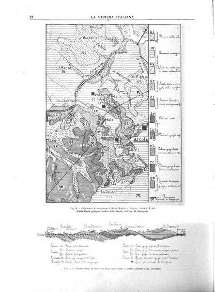 La miniera italiana rivista mensile