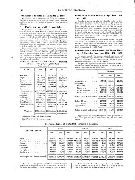 La miniera italiana rivista mensile