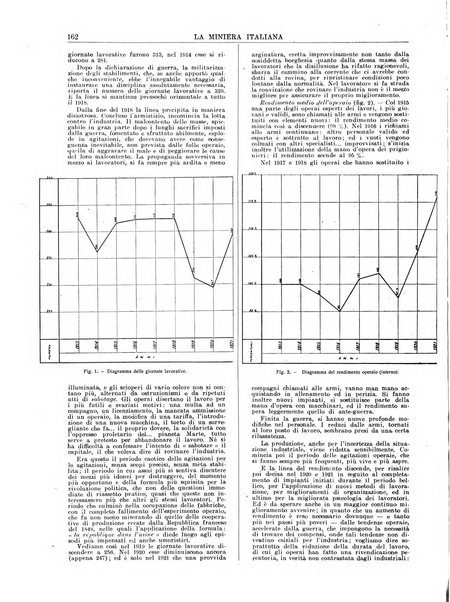 La miniera italiana rivista mensile