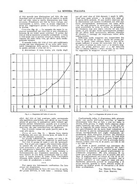 La miniera italiana rivista mensile