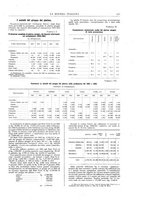 giornale/TO00188951/1925/unico/00000077