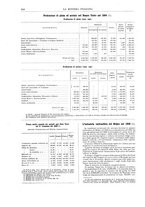 giornale/TO00188951/1925/unico/00000194