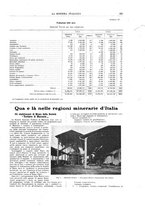 giornale/TO00188951/1925/unico/00000213