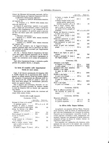 La miniera italiana rivista mensile