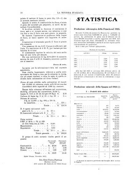 La miniera italiana rivista mensile