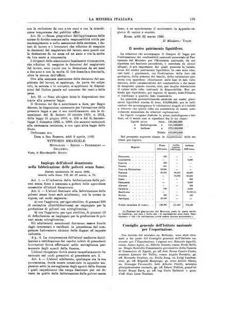 La miniera italiana rivista mensile