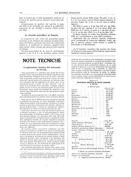 La miniera italiana rivista mensile