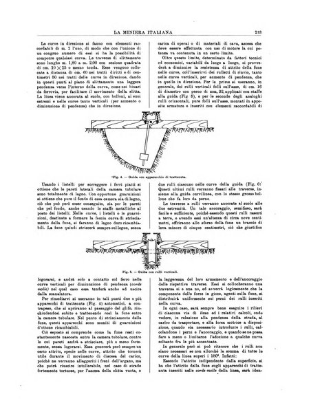 La miniera italiana rivista mensile