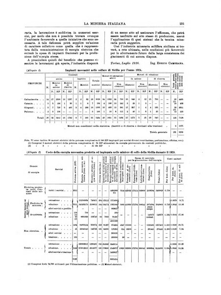 La miniera italiana rivista mensile