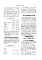 giornale/TO00188951/1926/unico/00000397