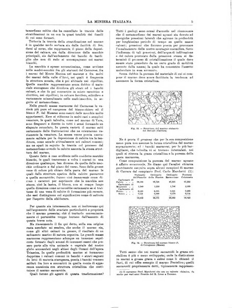 La miniera italiana rivista mensile