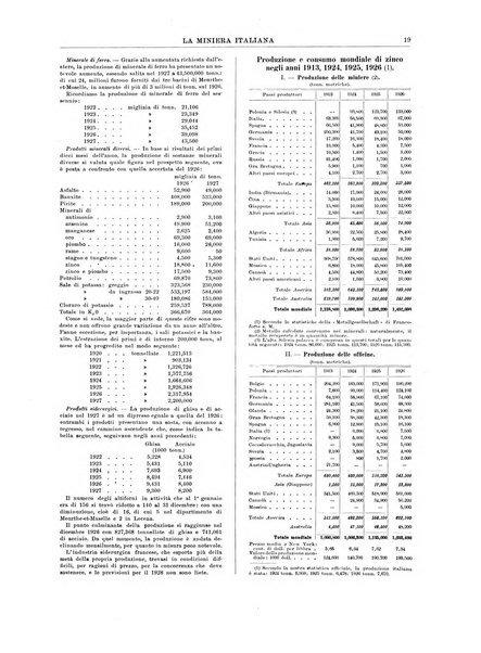 La miniera italiana rivista mensile