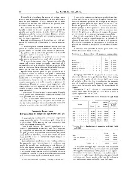 La miniera italiana rivista mensile