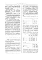 giornale/TO00188951/1928/unico/00000032