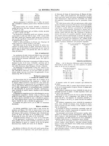 La miniera italiana rivista mensile