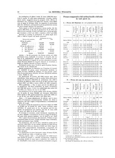 La miniera italiana rivista mensile