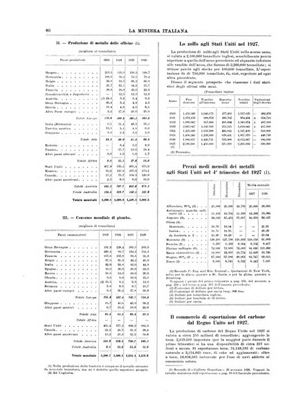 La miniera italiana rivista mensile