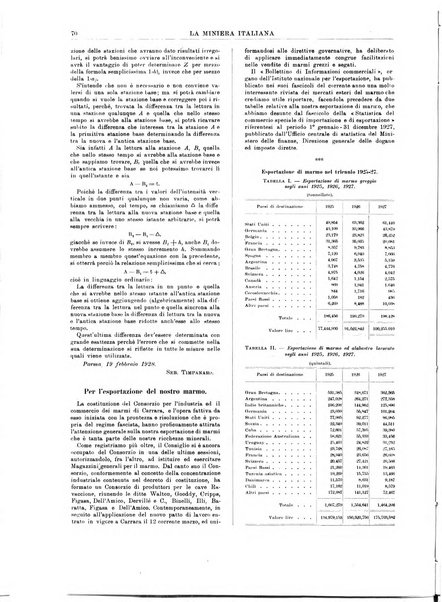 La miniera italiana rivista mensile