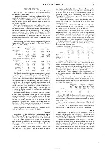 La miniera italiana rivista mensile