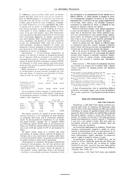 La miniera italiana rivista mensile