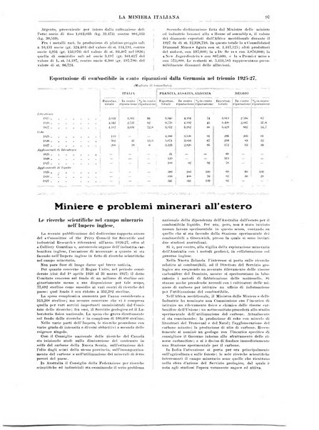 La miniera italiana rivista mensile