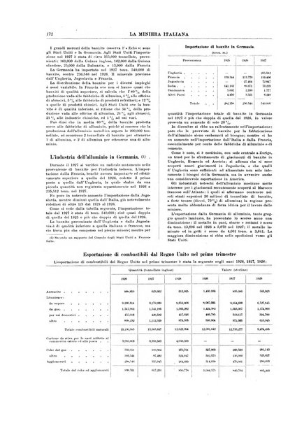 La miniera italiana rivista mensile