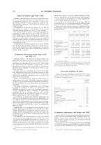 giornale/TO00188951/1928/unico/00000204