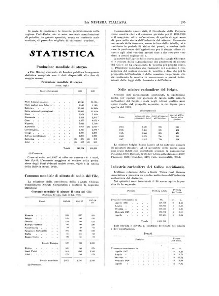 La miniera italiana rivista mensile