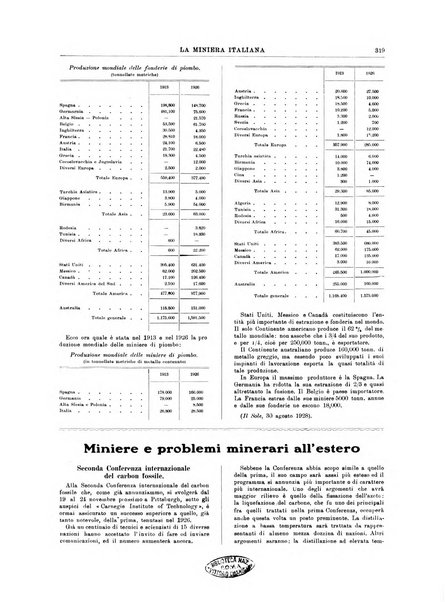 La miniera italiana rivista mensile