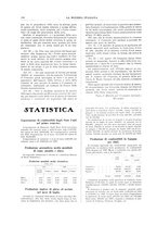 giornale/TO00188951/1928/unico/00000318