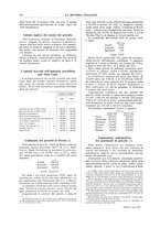 giornale/TO00188951/1928/unico/00000346