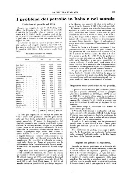 La miniera italiana rivista mensile