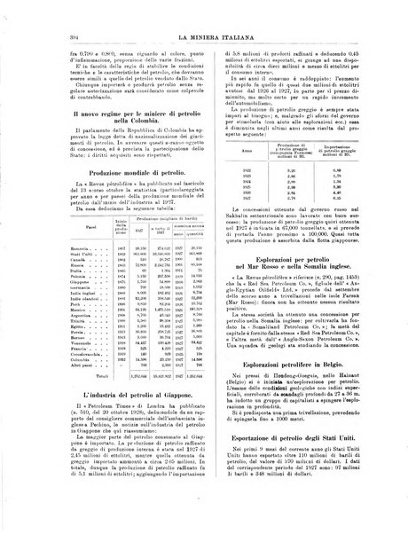 La miniera italiana rivista mensile