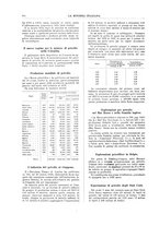 giornale/TO00188951/1928/unico/00000376